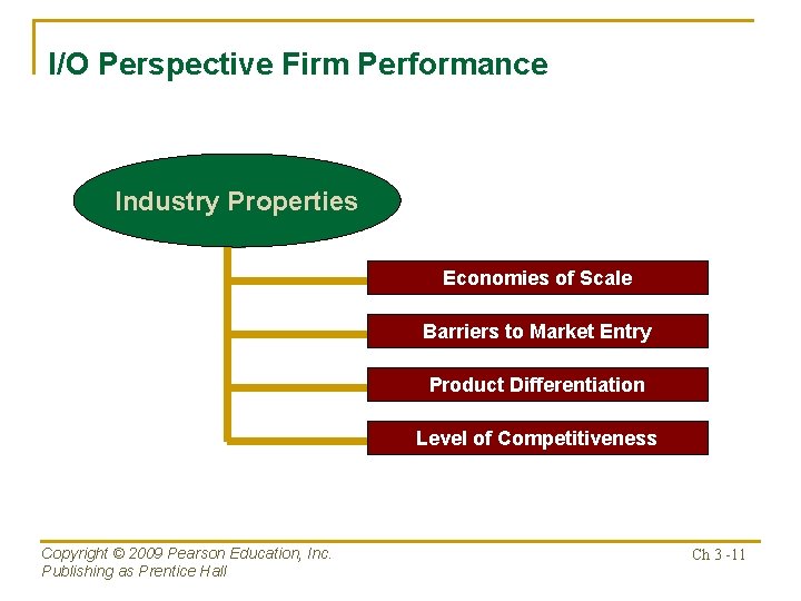 I/O Perspective Firm Performance Industry Properties Economies of Scale Barriers to Market Entry Product