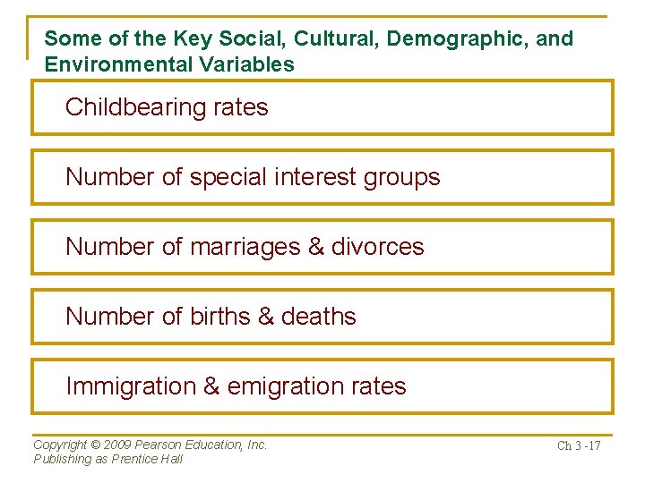 Some of the Key Social, Cultural, Demographic, and Environmental Variables Childbearing rates Number of