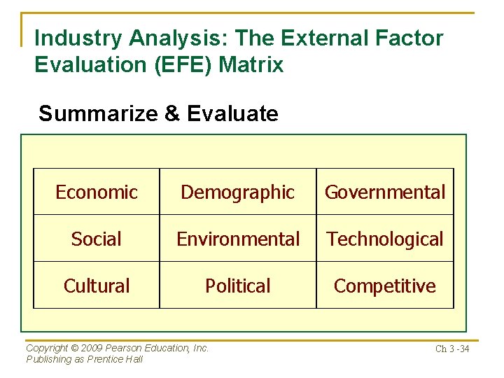 Industry Analysis: The External Factor Evaluation (EFE) Matrix Summarize & Evaluate Economic Demographic Governmental