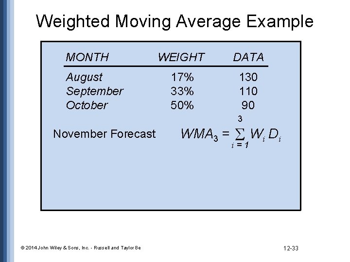 Weighted Moving Average Example MONTH August September October WEIGHT DATA 17% 33% 50% 130