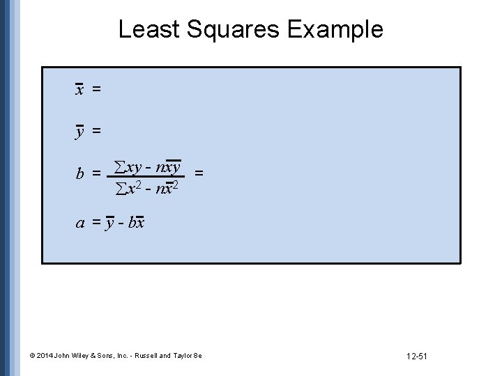 Least Squares Example x = y = b = xy - nxy = x