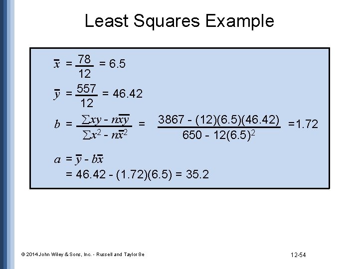 Least Squares Example x = 78 = 6. 5 12 y = 557 =