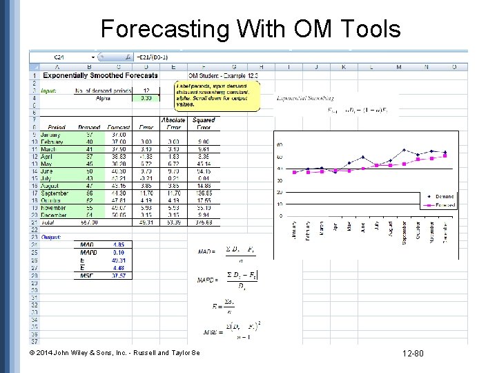 Forecasting With OM Tools © 2014 John Wiley & Sons, Inc. - Russell and