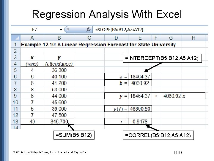Regression Analysis With Excel =INTERCEPT(B 5: B 12, A 5: A 12) =SUM(B 5: