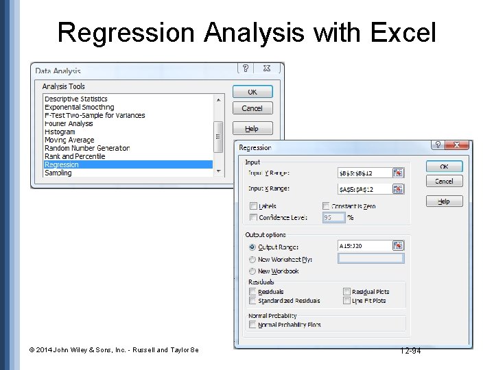 Regression Analysis with Excel © 2014 John Wiley & Sons, Inc. - Russell and