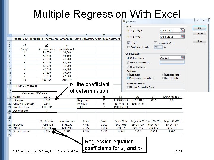 Multiple Regression With Excel r 2, the coefficient of determination Regression equation coefficients for