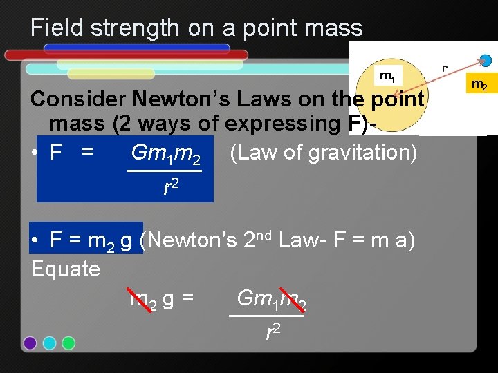 Field strength on a point mass m 1 Consider Newton’s Laws on the point