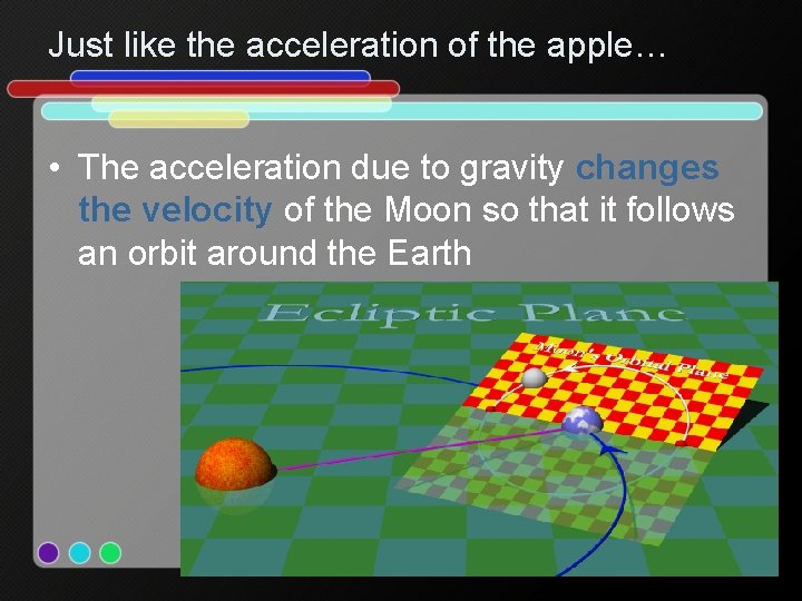 Just like the acceleration of the apple… • The acceleration due to gravity changes