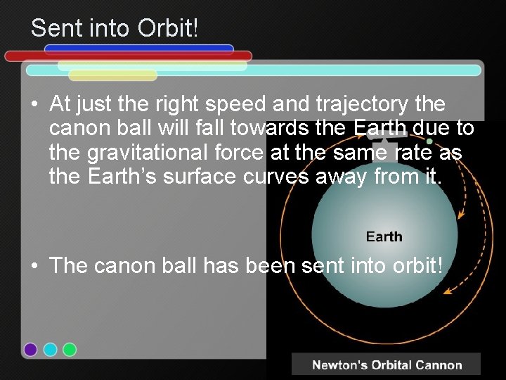 Sent into Orbit! • At just the right speed and trajectory the canon ball