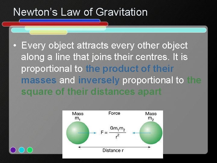 Newton’s Law of Gravitation • Every object attracts every other object along a line