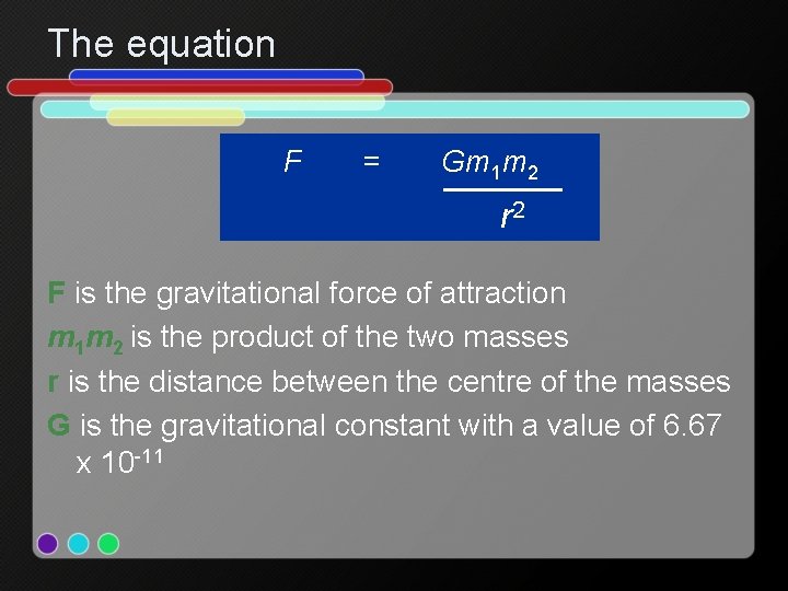 The equation F = Gm 1 m 2 r 2 F is the gravitational
