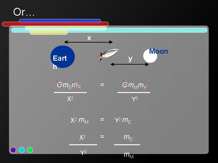 Or… x Eart h y Gm. Em. R = Gm. Mm. R X 2