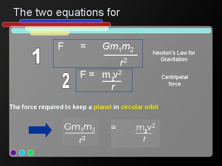 The two equations for F = Gm 1 m 2 Newton’s Law for Gravitation