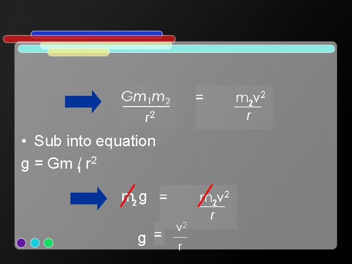 2 • Sub into equation g = Gm 1/ r 2 m 2 g