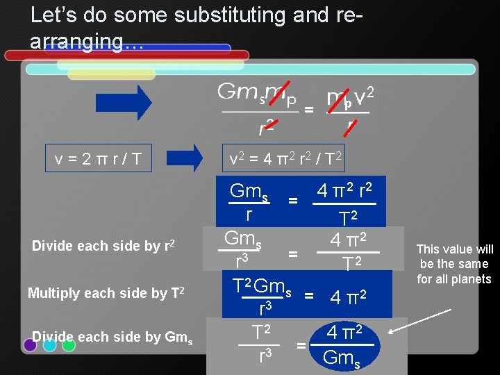 Let’s do some substituting and rearranging… = v=2πr/T Divide each side by r 2