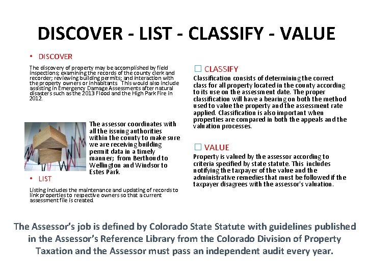 DISCOVER - LIST - CLASSIFY - VALUE • DISCOVER The discovery of property may