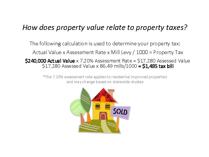 How does property value relate to property taxes? The following calculation is used to