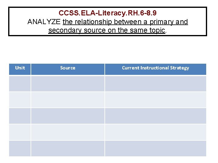 CCSS. ELA-Literacy. RH. 6 -8. 9 ANALYZE the relationship between a primary and secondary