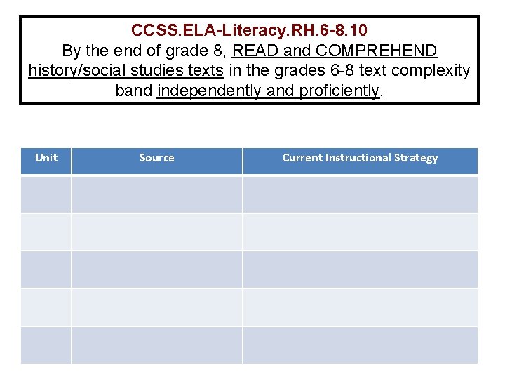 CCSS. ELA-Literacy. RH. 6 -8. 10 By the end of grade 8, READ and