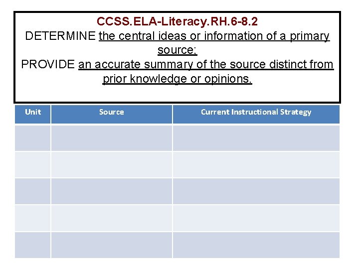 CCSS. ELA-Literacy. RH. 6 -8. 2 DETERMINE the central ideas or information of a