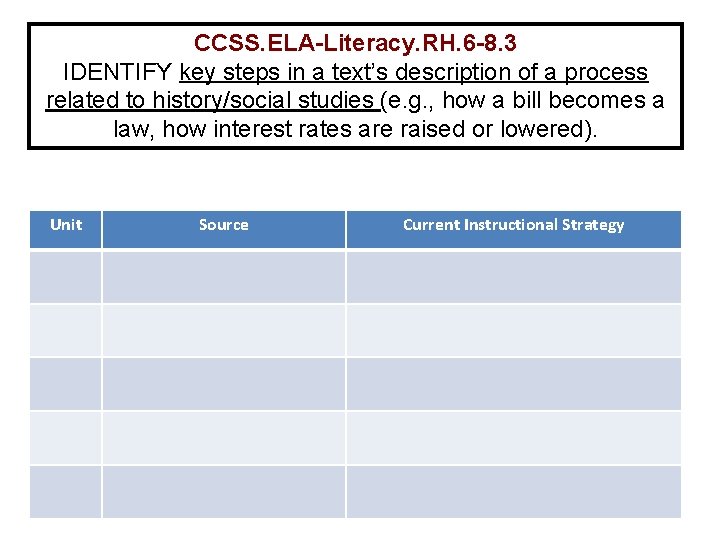 CCSS. ELA-Literacy. RH. 6 -8. 3 IDENTIFY key steps in a text’s description of