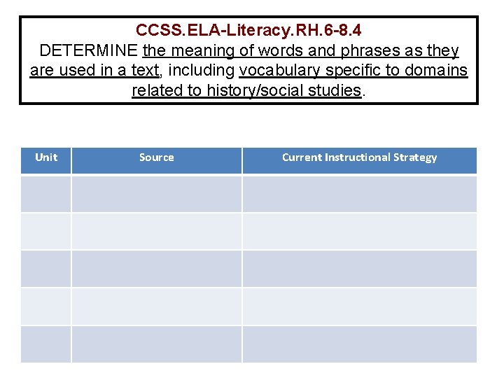 CCSS. ELA-Literacy. RH. 6 -8. 4 DETERMINE the meaning of words and phrases as