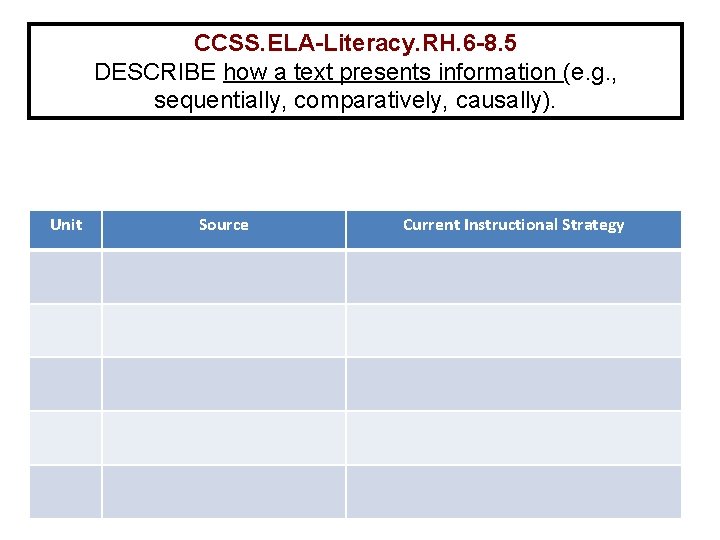 CCSS. ELA-Literacy. RH. 6 -8. 5 DESCRIBE how a text presents information (e. g.