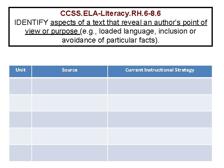 CCSS. ELA-Literacy. RH. 6 -8. 6 IDENTIFY aspects of a text that reveal an