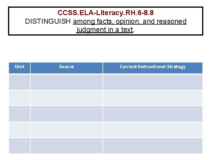 CCSS. ELA-Literacy. RH. 6 -8. 8 DISTINGUISH among facts, opinion, and reasoned judgment in