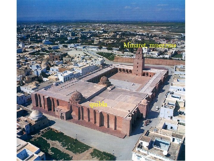 Minaret, muezzins quibla 