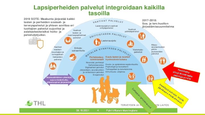 Ke yliop skitetty isto paikk sairaala akun nille n aa et ot Tu lu Ke yliop skitetty isto paikk sairaala akun nille n aa et ot Tu lu