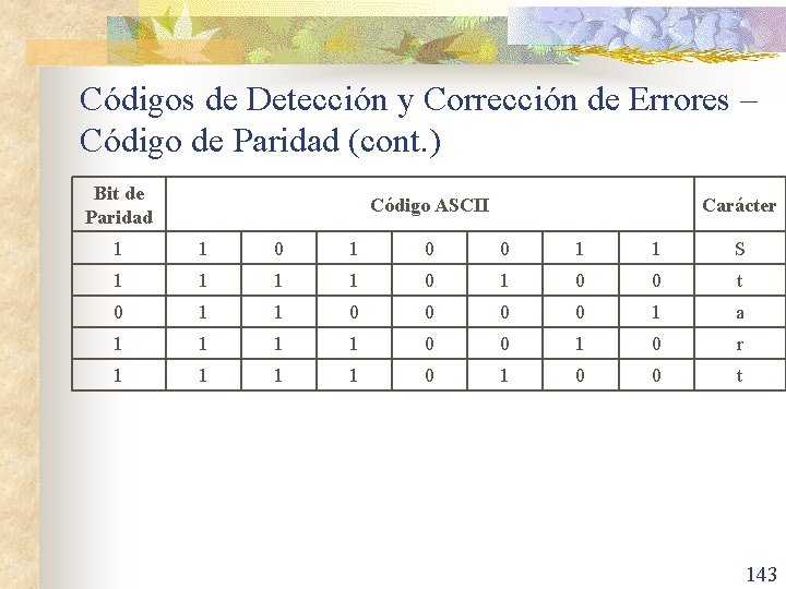 Códigos de Detección y Corrección de Errores – Código de Paridad (cont. ) Bit