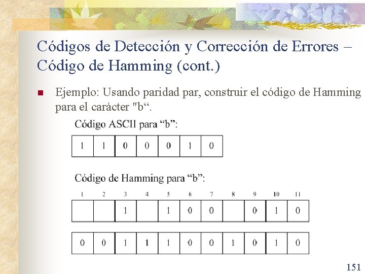 Códigos de Detección y Corrección de Errores – Código de Hamming (cont. ) n