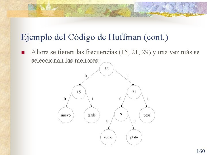 Ejemplo del Código de Huffman (cont. ) n Ahora se tienen las frecuencias (15,