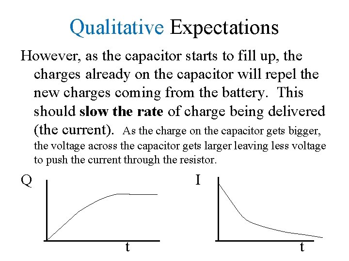 Qualitative Expectations However, as the capacitor starts to fill up, the charges already on