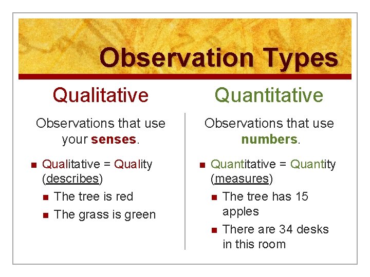 Observation Types Qualitative Quantitative Observations that use your senses. Observations that use numbers. n