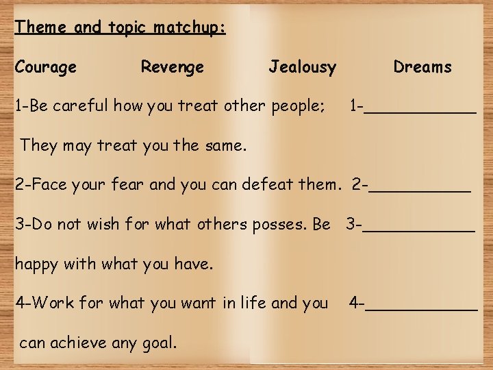 Theme and topic matchup: Courage Revenge Jealousy 1 -Be careful how you treat other