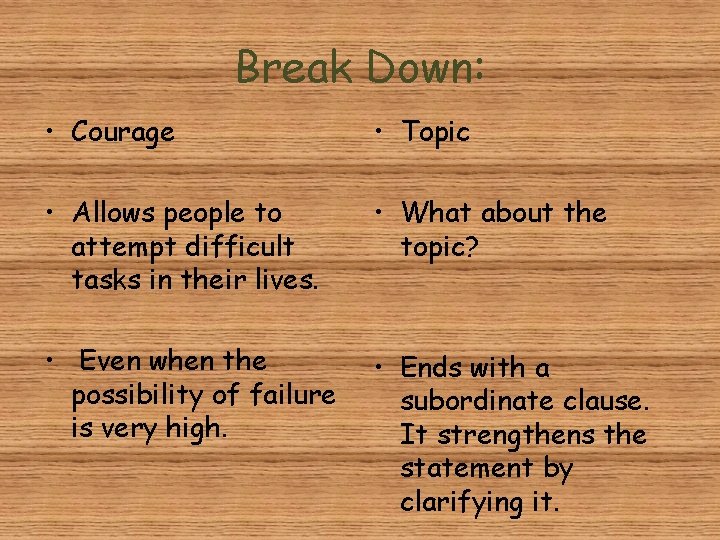 Break Down: • Courage • Topic • Allows people to attempt difficult tasks in