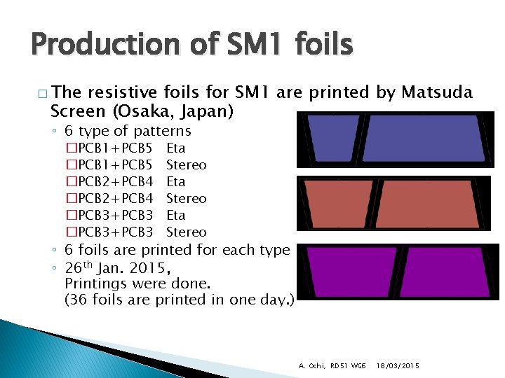 Production of SM 1 foils � The resistive foils for SM 1 are printed