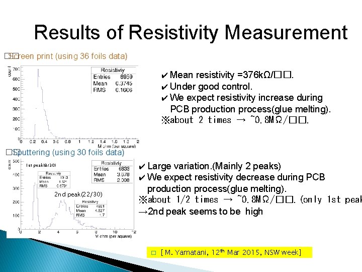 Results of Resistivity Measurement �� Screen print (using 36 foils data) ✔ Mean resistivity