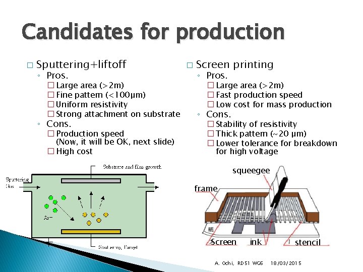 Candidates for production � Sputtering+liftoff ◦ Pros. � Large area (>2 m) � Fine