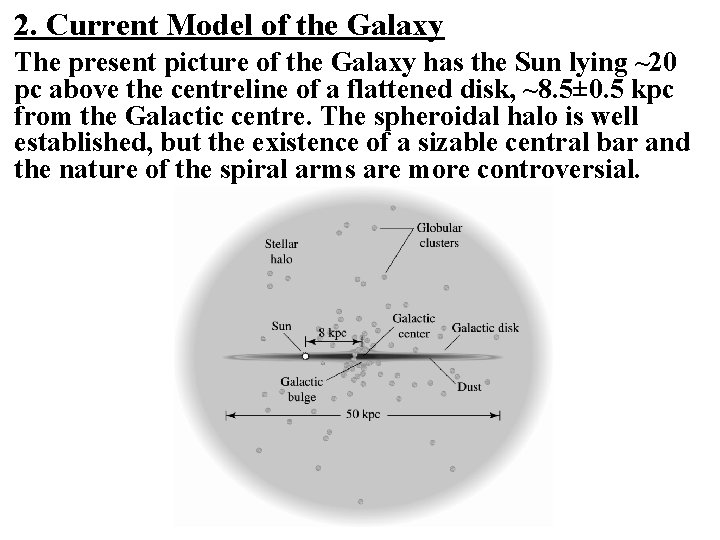 2. Current Model of the Galaxy The present picture of the Galaxy has the