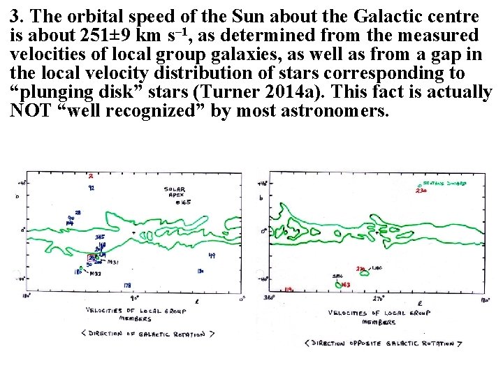 3. The orbital speed of the Sun about the Galactic centre is about 251±