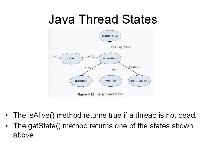 Java Thread States • The is. Alive() method returns true if a thread is