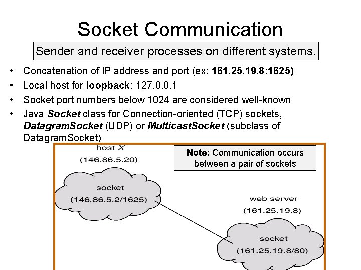 Socket Communication Sender and receiver processes on different systems. • • Concatenation of IP