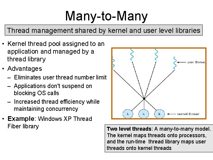 Many-to-Many Thread management shared by kernel and user level libraries • Kernel thread pool