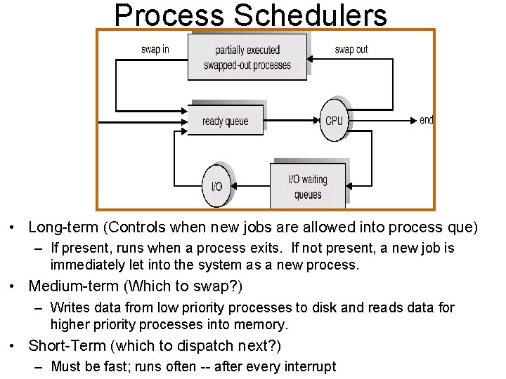 Process Schedulers • Long-term (Controls when new jobs are allowed into process que) –