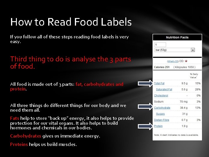 How to Read Food Labels If you follow all of these steps reading food