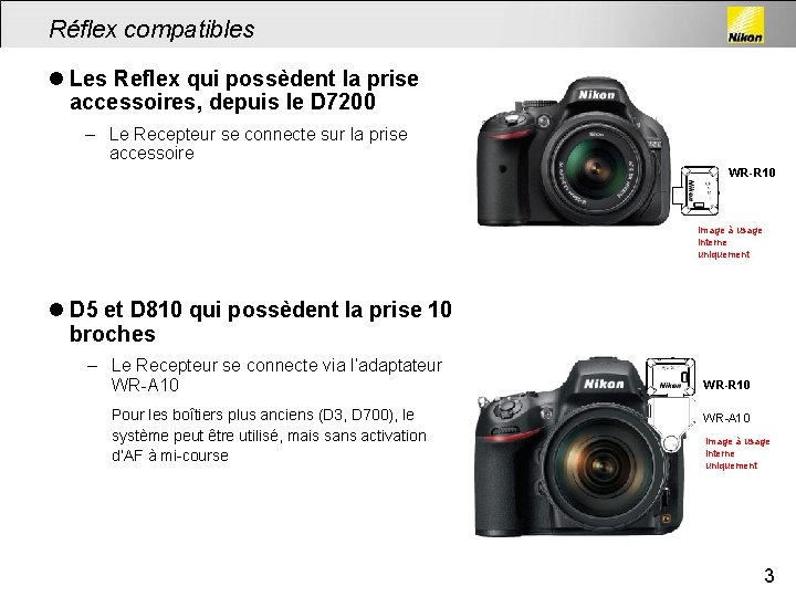 Réflex compatibles l Les Reflex qui possèdent la prise accessoires, depuis le D 7200