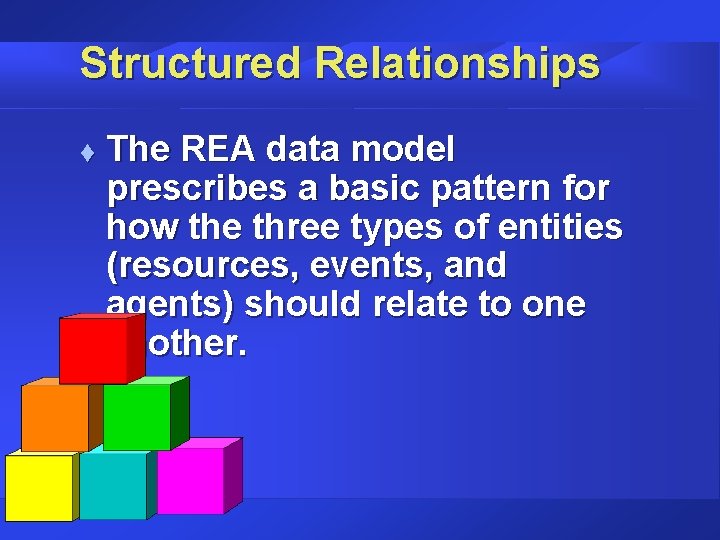 Structured Relationships t The REA data model prescribes a basic pattern for how the